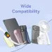 Vention FHWR0 5000mAh 20W Fast Charging Power Bank