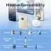 VENTION FKAB0-C power bank charging a phone, tablet, and earbuds, showing its massive compatibility with smart devices.