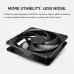 Cougar GLE 1200W 80 Plus Gold Full-Modular ATX Power Supply