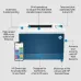 HP Color LaserJet Pro 4203dw Laser Printer