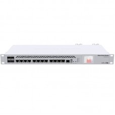 Mikrotik CCR1036-12G-4S Industrial Grade Cloud Core 12 Port Gigabit Ethernet Router