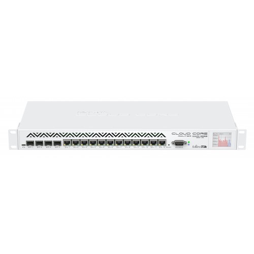 Mikrotik CCR1036-12G-4S Industrial Grade Cloud Core 12 Port Gigabit Ethernet Router