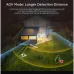 Dahua APOLLO BP3EW-4G solar camera AOV mode infographic showing 0-12m standard and 12-30m detection distance at night.
