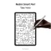 Handwriting view of Redmi Smart Pen used on tablet screen filled with complex mathematical equations and graphs.