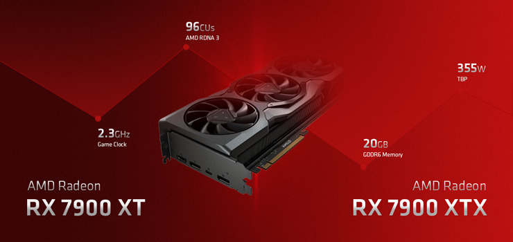 RX 7000 Series GPU Release Date: Price, Performance & Comparison