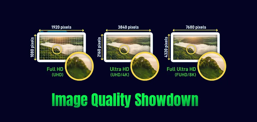 Image Quality Showdown