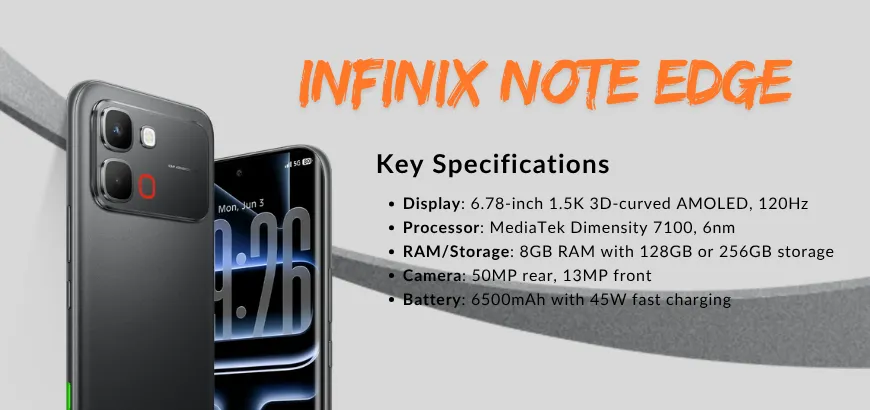 Dual view of Infinix Note Edge showing curved AMOLED front display and dual rear camera design.
