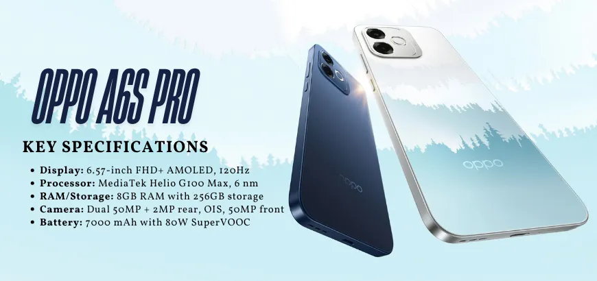 Angled view of OPPO A6S PRO highlighting sleek design with reflective finish and dual rear camera module.