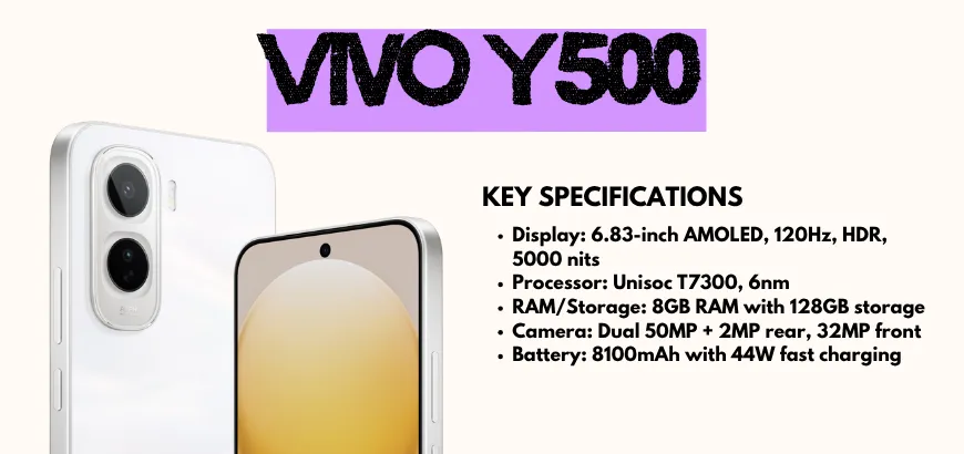 Front and back view of VIVO Y500 highlighting AMOLED display and dual rear cameras in white variant.