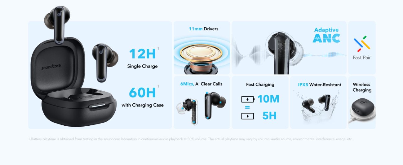 Anker Soundcore P40i ANC True Wireless Earbuds