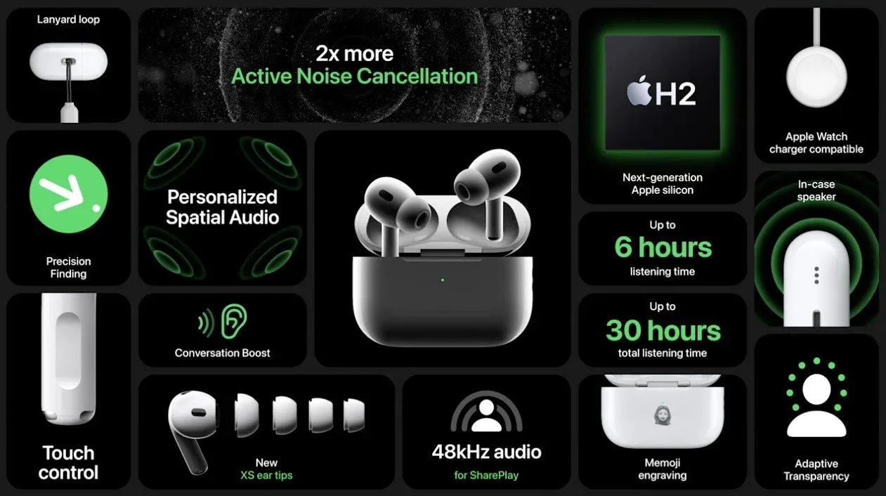 AirPods Pro 2nd gen
