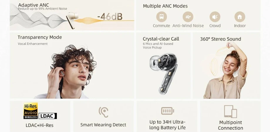 QCY Melobuds Pro Earbuds