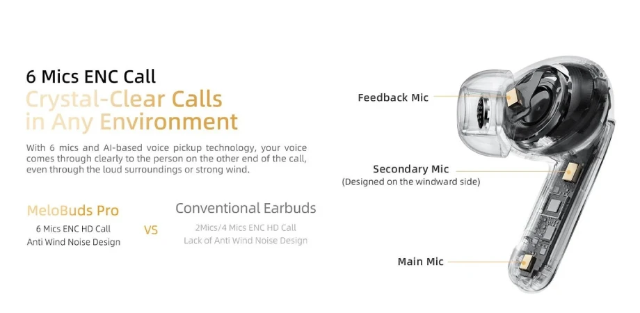 QCY Melobuds Pro Earbuds