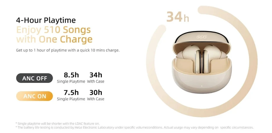 QCY Melobuds Pro Earbuds