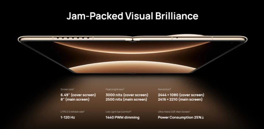HUAWEI Mate X7