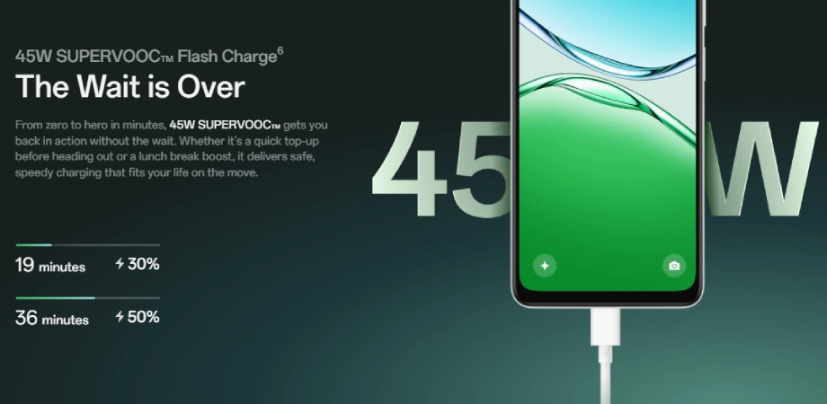 OPPO A5