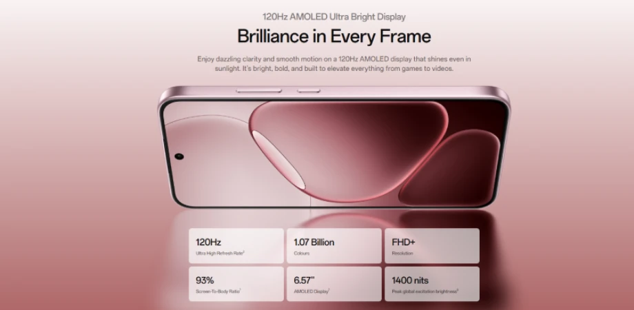 OPPO A6 Pro 5G