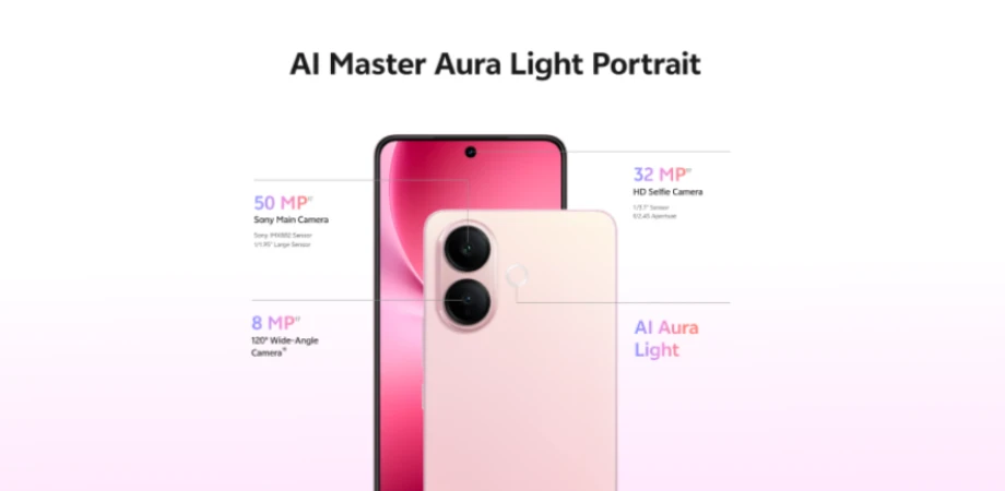 Vivo V60 Lite 5G