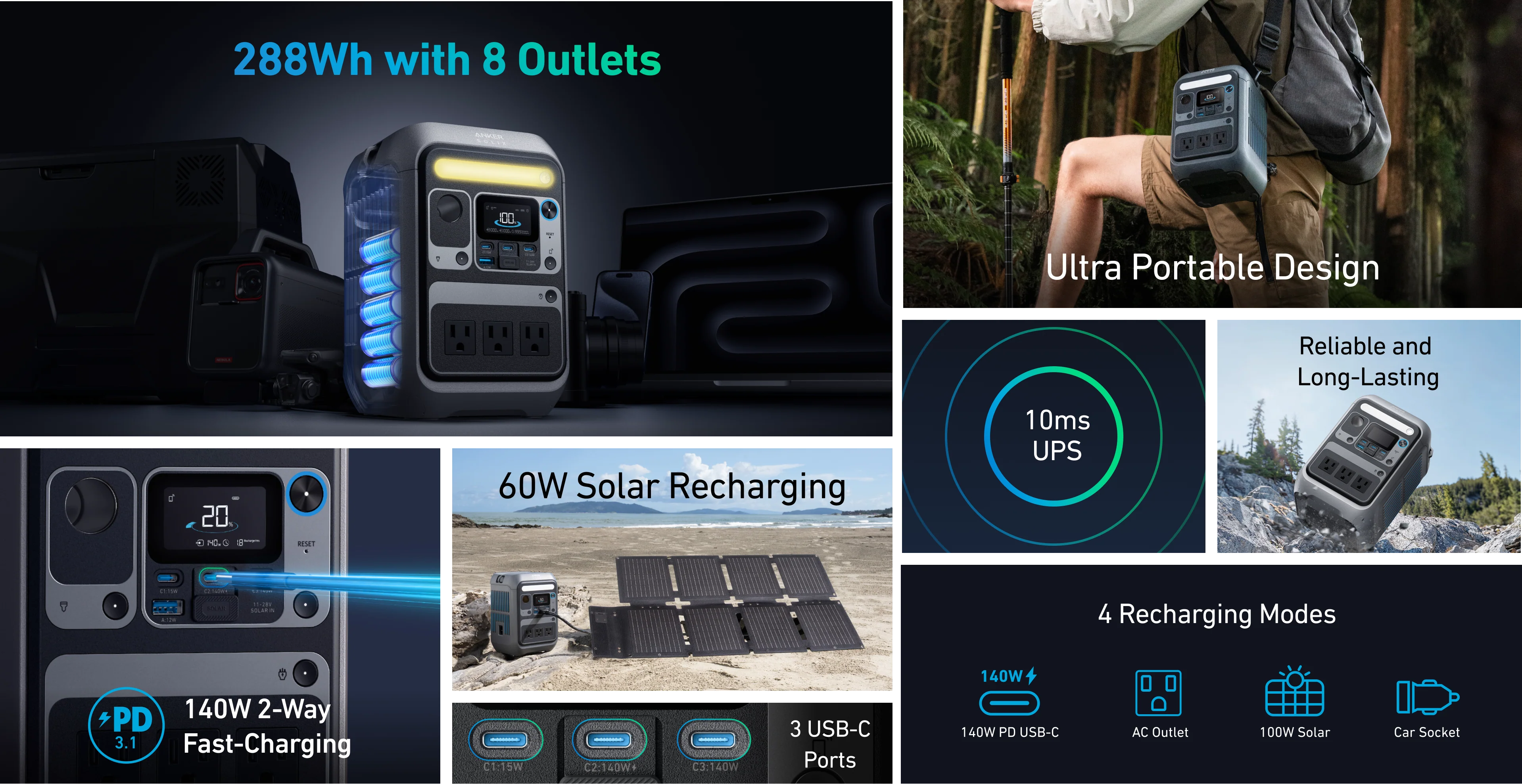 Anker SOLIX C300 Portable Power Station