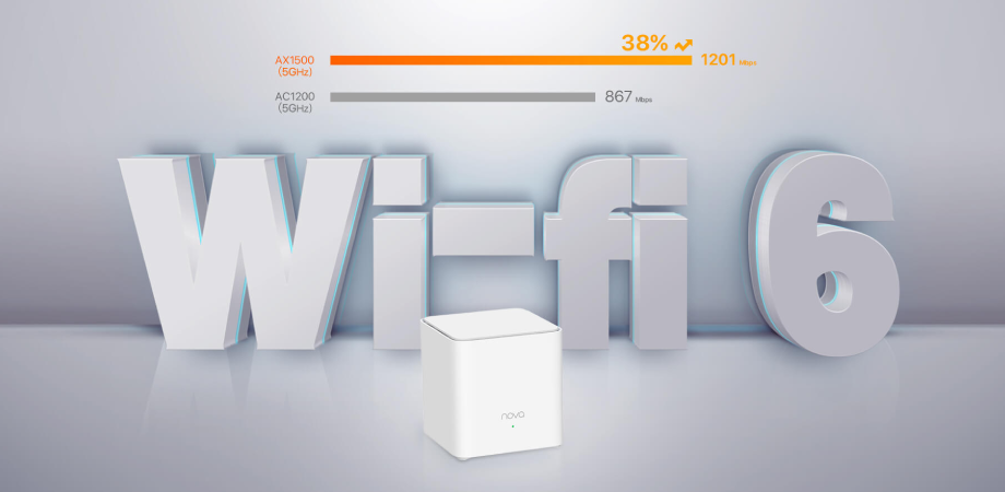 Tenda Nova MX3 Mesh Router