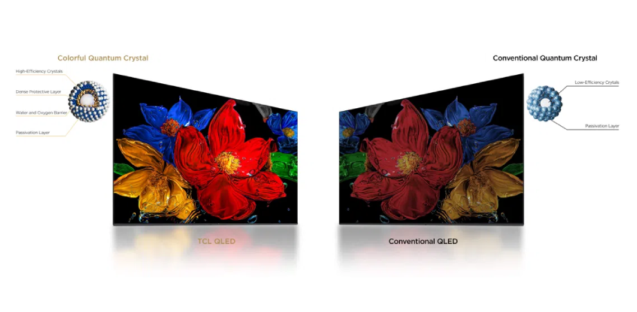 TCL 32S5K 32